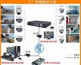 哈爾濱南崗宣德街建新街分部街上門修電腦 專業計算機系統服務